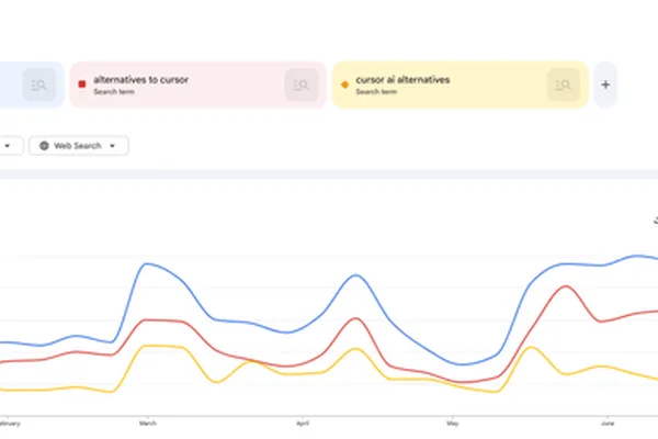 Cursor IDE alternatives see search spike after SpaceX acquisition