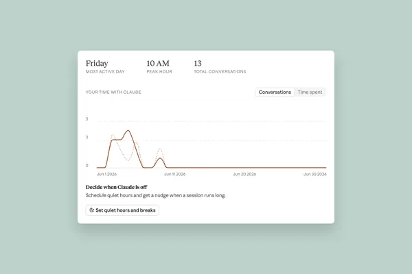 Anthropic launches 'Claude Wrapped' reflection dashboard for users