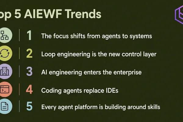 AI Engineering Matures: Focus Shifts from Agents to Surrounding Systems