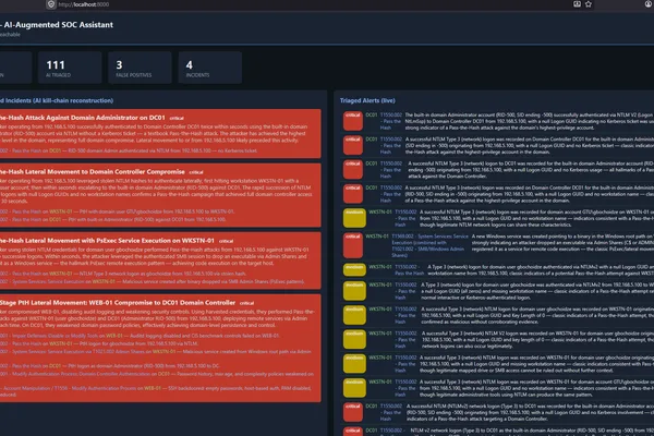 Claude enhances Wazuh security alerts into narrated kill chains