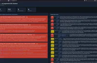 Wazuh Sees the Alerts. It Doesn’t See the Attack.