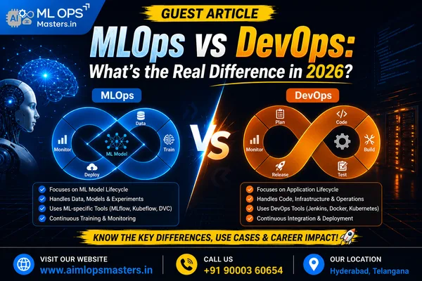 MLOps vs. DevOps: Understanding the Differences in AI Development