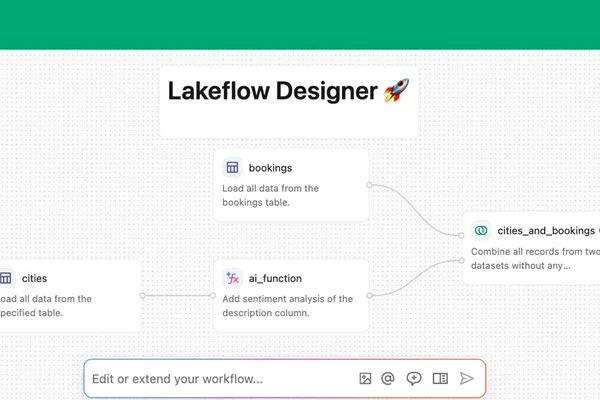 Databricks launches Lakeflow Designer for no-code, AI-driven data prep