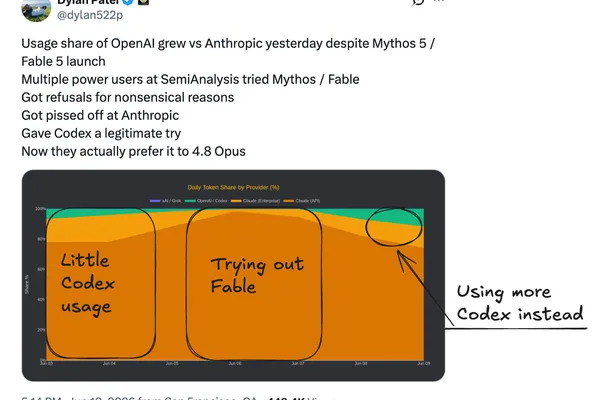 Anthropic的Fable模型因数据政策面临强烈反对