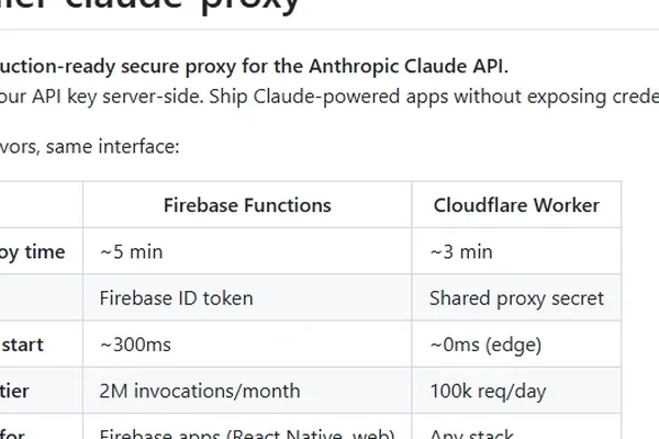 Developer shares open-source proxy to secure Anthropic API keys in React Native apps
