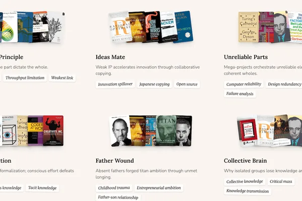 Claude Code helps users discover thematic links across 100 books