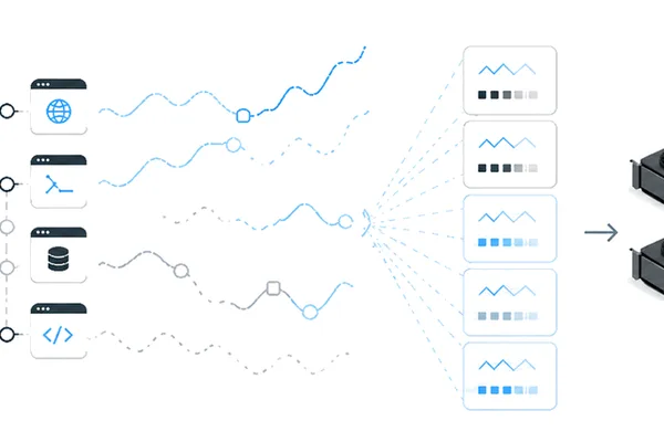 AI model evaluations are becoming a costly bottleneck, surpassing training expenses
