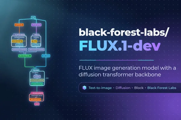 新研究推动扩散模型在量化、运动生成和RLHF方面的进展