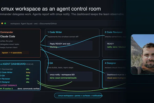 cmux Unifies Multi-Agent Orchestration into a Single Workspace