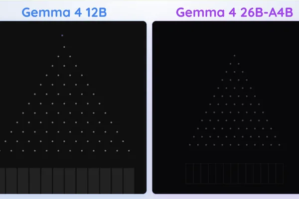 Google Gemma 4 12B 在用户测试中接近 26B 性能
