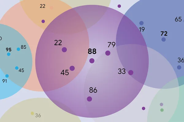 Google Research unveils GIST algorithm for optimized ML data subset selection