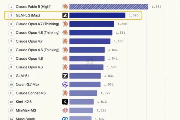 Cursor integrates GLM-5.2, a top-ranked coding AI model