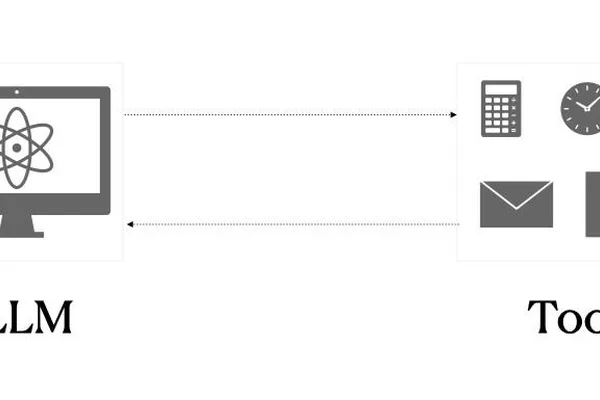 Anthropic's Claude API enables external tool use for enhanced capabilities