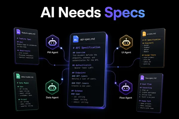 GitHub 的 Spec-Kit 通过详细规范增强了 AI 编码辅助功能