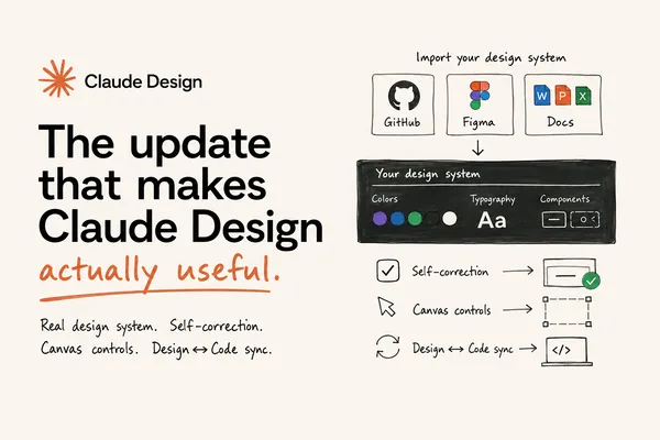 Anthropic Enhances Claude Design Tool for Team Usability