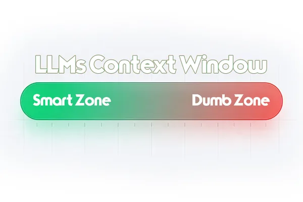 LLM context windows face attention problem despite size increases