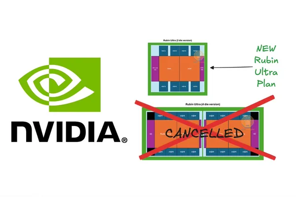 NVIDIA's Market Share Eroded by Competitors Amidst Chip Production Issues