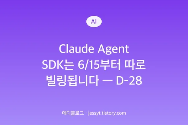 Anthropic 将 Claude Agent SDK 计费与交互式使用分开