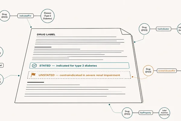 New AI pipeline ensures factual accuracy against external authorities