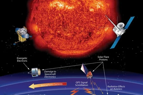 Space weather risks threaten AI boom by overloading electric grids