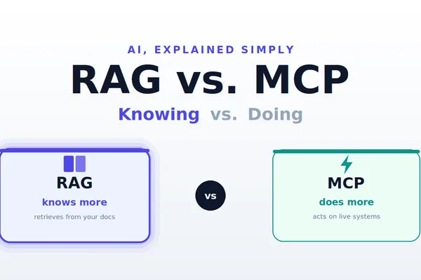 RAG vs. MCP：AI系统如何利用知识和行动