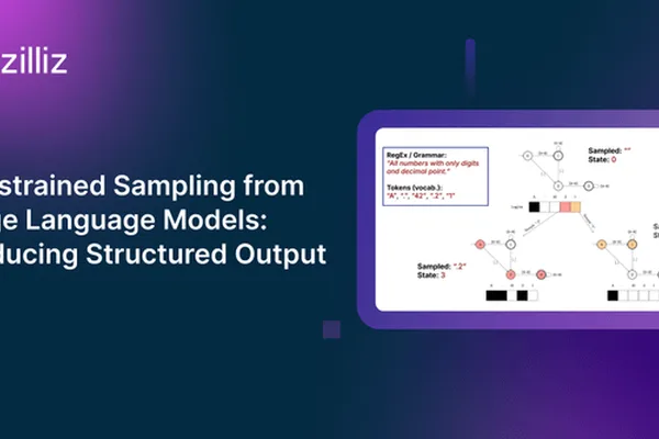 Constrained Sampling Enhances LLM Structured Output Generation