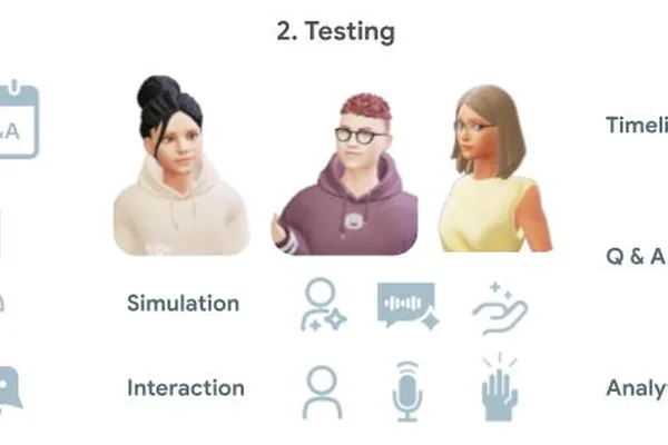 Google AI unveils DialogLab for dynamic human-AI group conversations