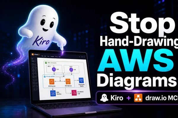 Kiro automates AWS diagram creation with draw.io integration