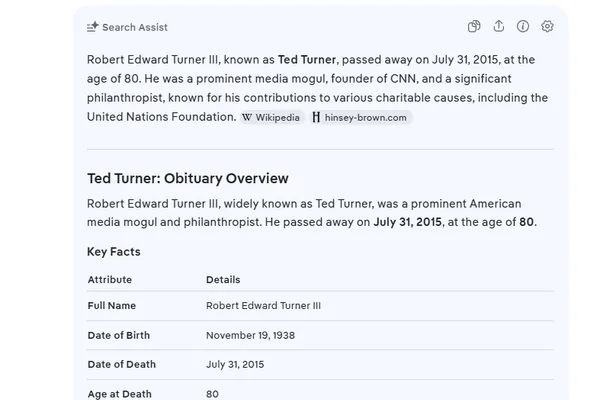 AI hallucinations mar Ted Turner obituary on Mastodon