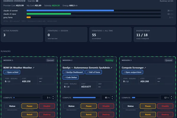 Developer integrates multiple LLMs, tracks usage with Claude leading