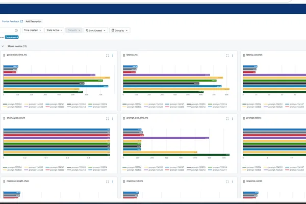 Building a Production-Ready LLMOps Platform: A Comprehensive Guide