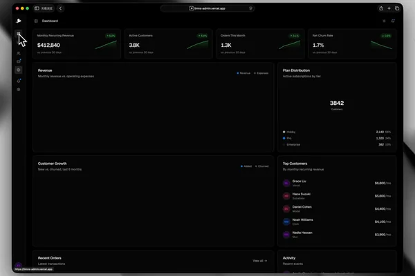 Developer builds admin dashboard largely with Claude Code