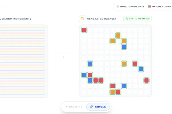 Google unveils Simula framework for controlled synthetic AI data generation