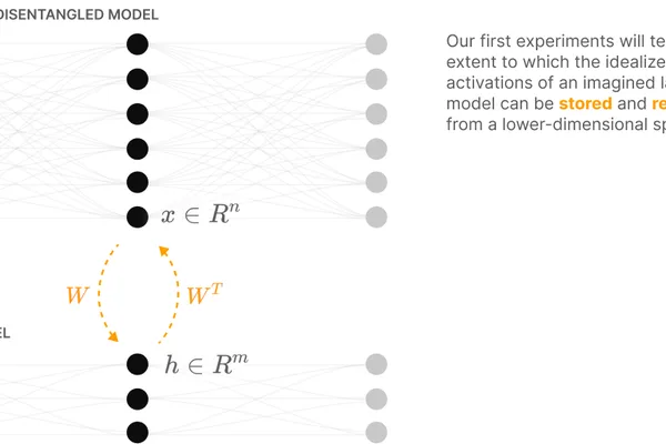 Neural networks store knowledge through distributed, multitasker neurons, challenging prior assumptions