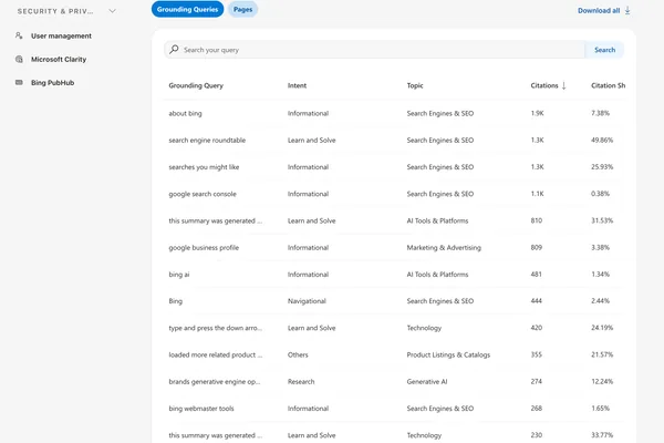Bing Webmaster Tools boosts AI reporting with new insights