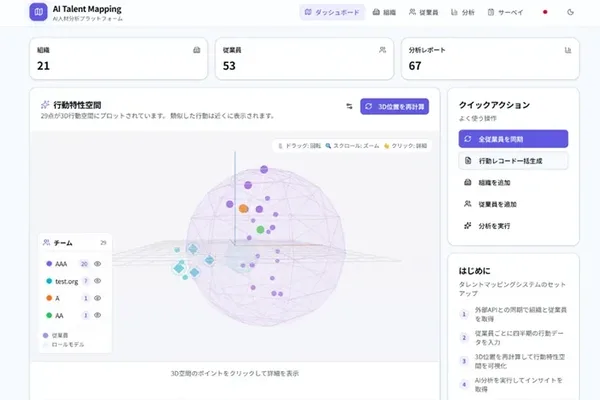 AI分析员工表扬数据，发掘隐藏人才
