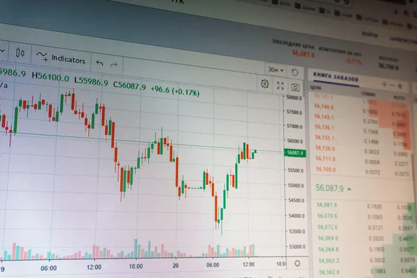 Bitcoin Dips Below $60K Amidst AI Investment Euphoria Warning