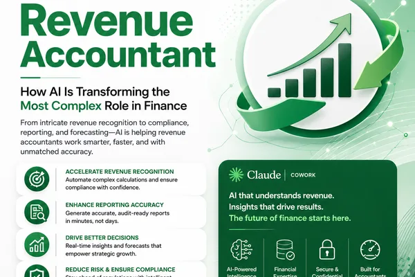 AI Tools Like Claude Transform Complex Revenue Accounting Roles