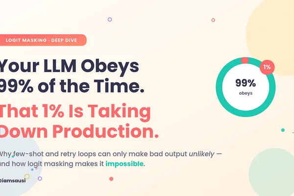 Logit masking ensures LLM output accuracy by preventing forbidden tokens