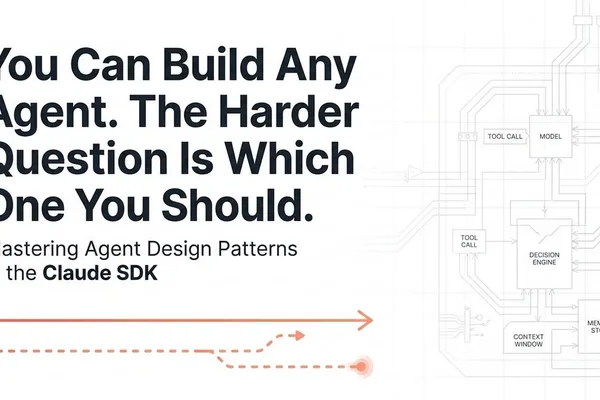 Anthropic's Claude Agent SDK: Exploring Five Design Patterns