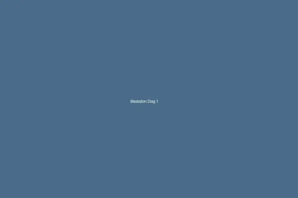 Mastodon diagnostic test verifies sequential image uploads