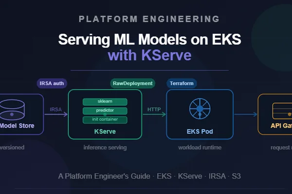 Platform engineers' guide to serving ML models on EKS with KServe