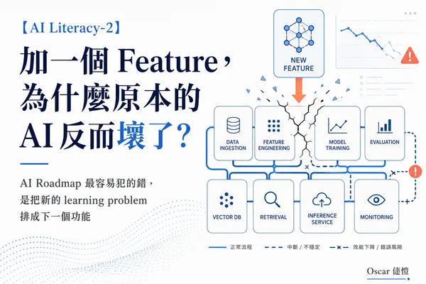 AI Development Pitfall: New Learning Problems Require More Than Feature Addition