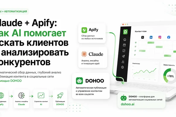 AI tools Claude and Apify streamline client discovery and competitor analysis