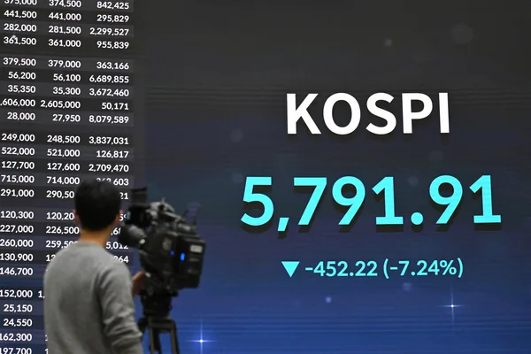 韩国KOSPI指数创纪录新高后暴跌进入熊市