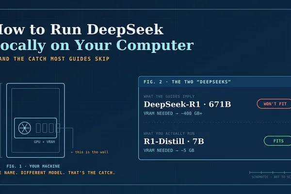 DeepSeek's headline AI model too large for personal computers; smaller versions available