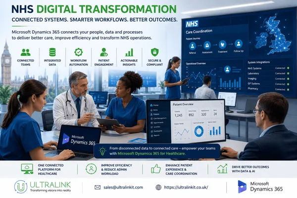 NHS Digital Transformation Hindered by Disconnected Systems, Not Just Technology