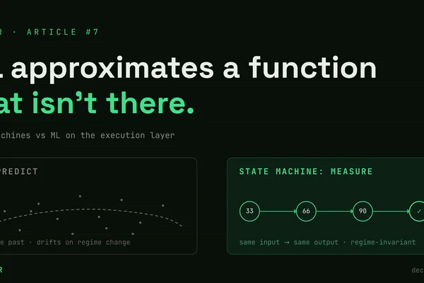 State Machines Preferred Over ML for Trading Execution Layers