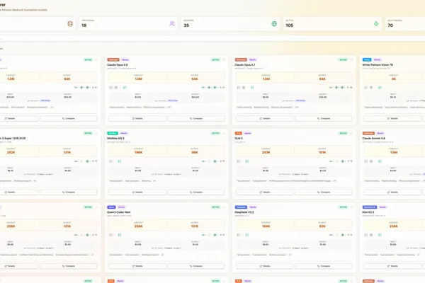 AWS Model Profiler simplifies foundation model selection in Amazon Bedrock