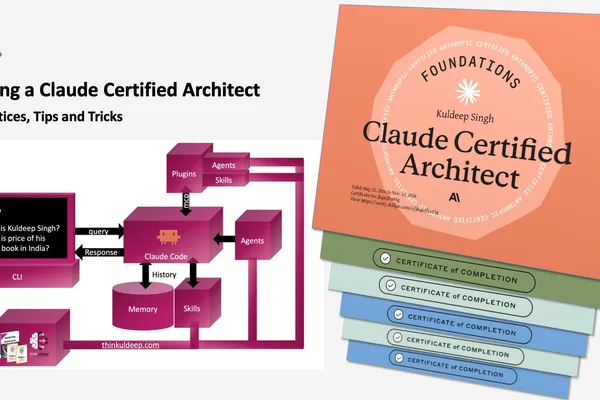 Guide to Becoming a Certified Claude Architect Released